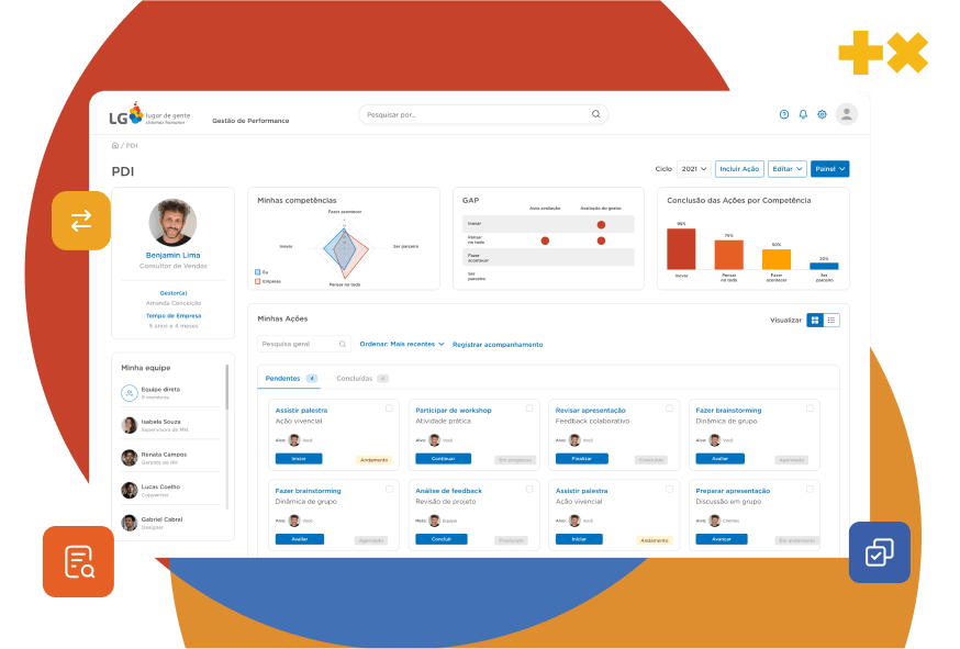 Gestão de Competências e PDI