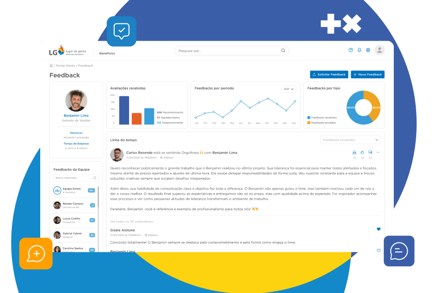 Feedback Contínuo e Avaliações 90º, 180º e 360º