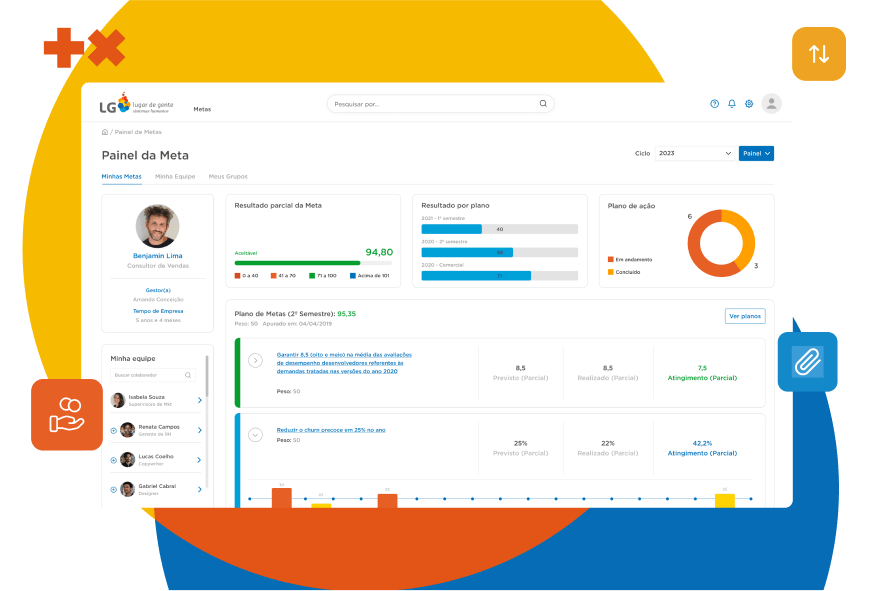 Gestão de Metas e Desempenho