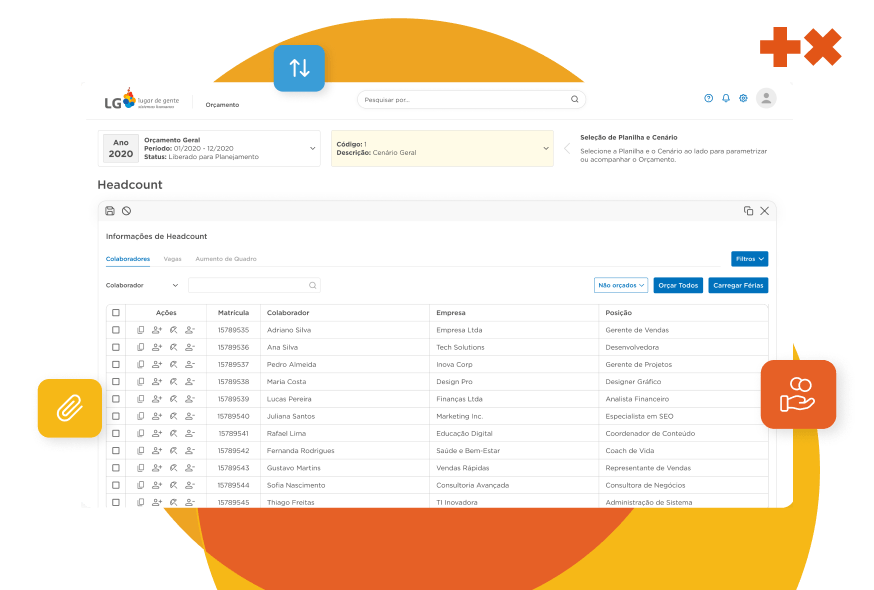Planejamento Orçamentário de Pessoal