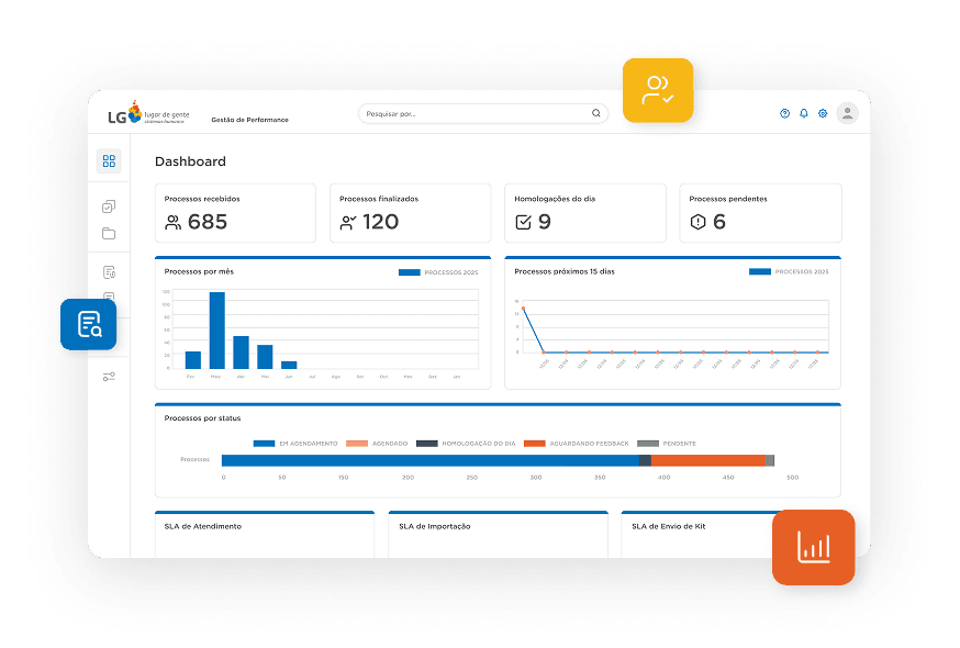 Encerrar & 
Homologar
