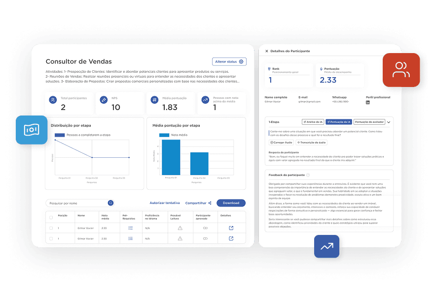 Recrutar & 
Selecionar