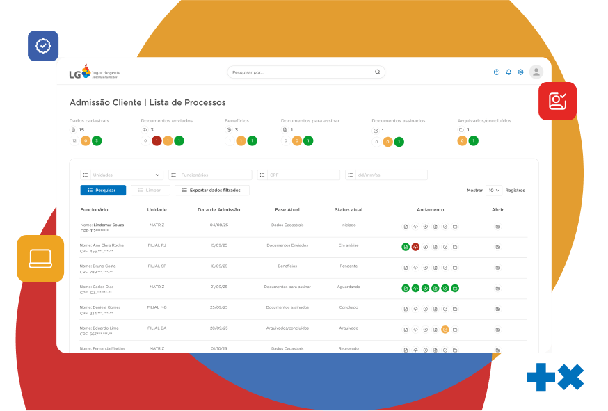 Plataforma de Admissão Digital